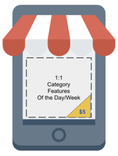 InsideBc Advertise in vancouver local ads